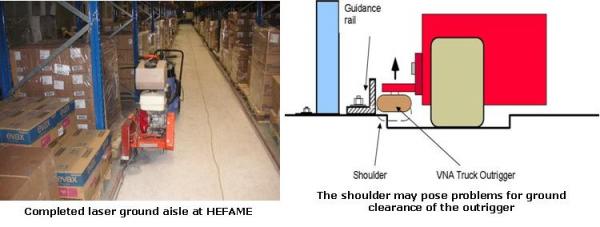 HEFAME DC 